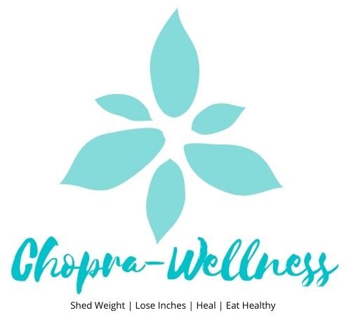 Chopra Wellness